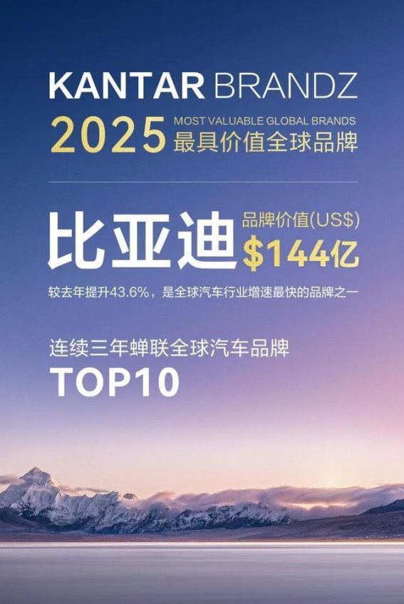 比亚迪：全球新能源汽车领跑者的崛起与未来蓝图