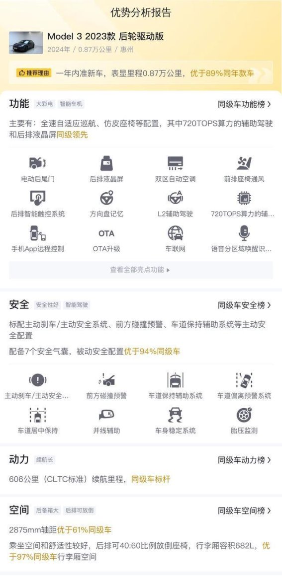 特斯拉Model 3准新车评析：17万多，适合通勤代步的理想选择？