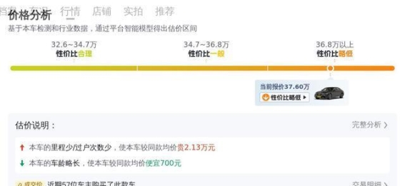 22款奔驰E级尊贵型：豪华中级车的高性价比选择，37万轻松拥有