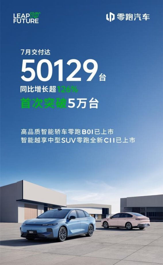 7月车市淡季逆袭，新势力车企交付数据表现抢眼