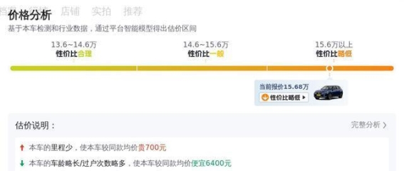 15万落地买到2015款宝马X5中国限量版，动力性能与性价比详解