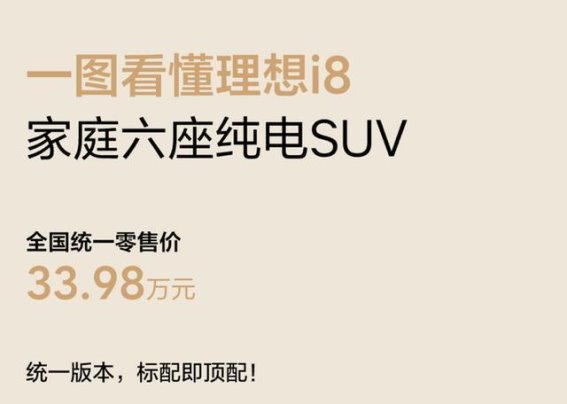 理想i8急转直下，全系只留33.98万单一配置，市场反应热议