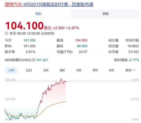 理想i8车型配置调整 售价下调配置升级 用户选择更简便