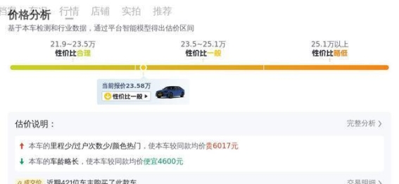 23万轻松入手宝马5系，享受行政级豪华与舒适