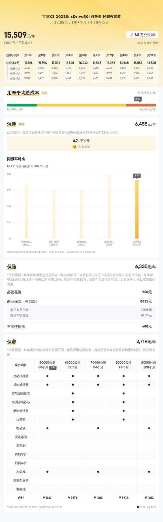 准新宝马X3深度解析：豪华体验与性价比兼备