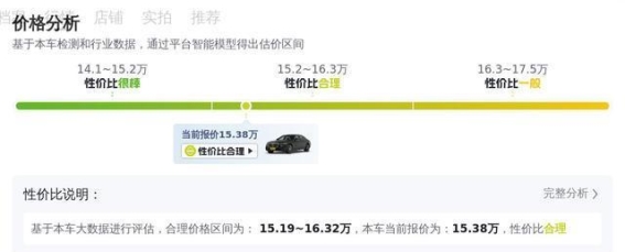 十年之韵，15万撷取2012款奔驰S300L