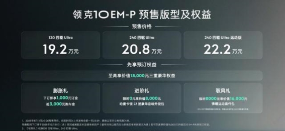 领克10 EM-P：20万级智能电混轿车的突破之作