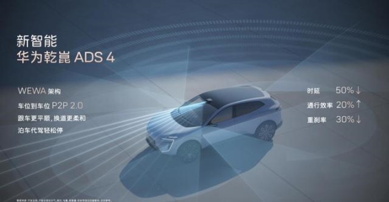 阿维塔07 2026款开启入门即满配新时代 引领中型SUV新价值标杆