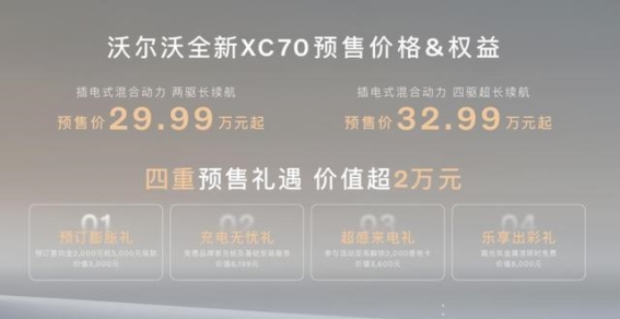 沃尔沃XC70：在电动化浪潮中坚持安全与豪华并行