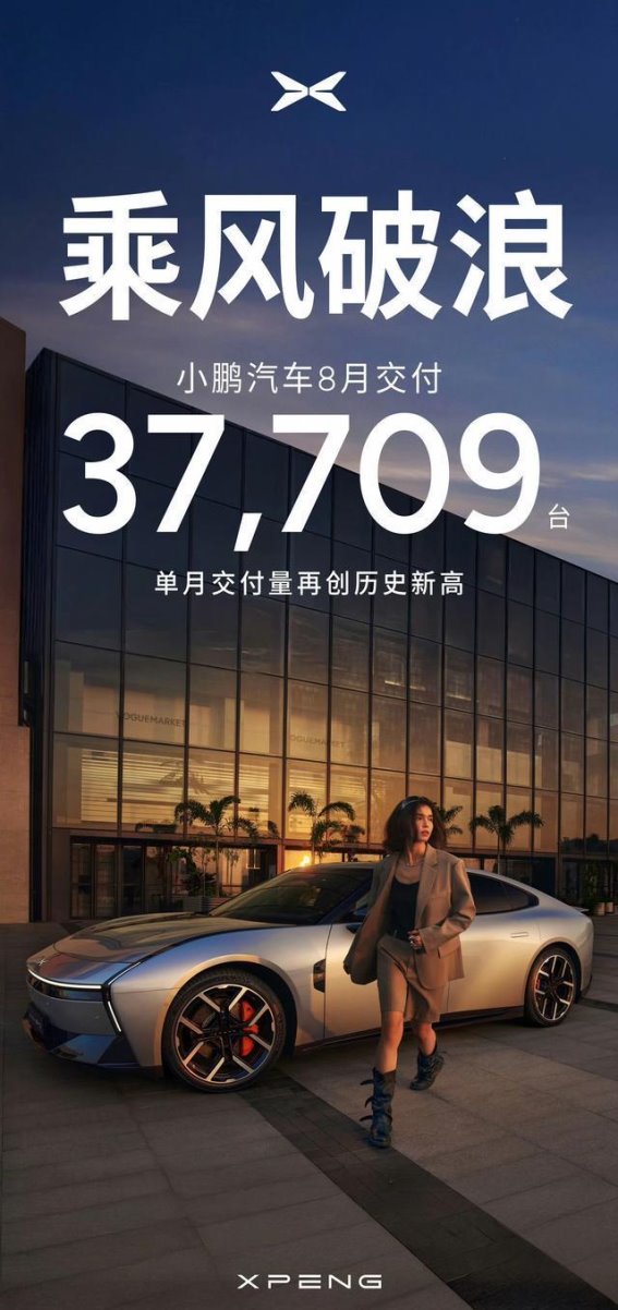小鹏汽车8月交付成绩亮眼，创新驱动持续增长