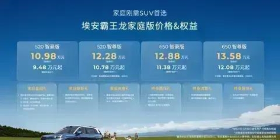 全新霸王龙VHome焕新上市，家庭刚需SUV的超值之选