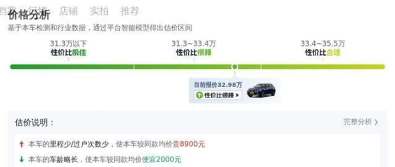 2020款宝马X5 xDrive30i：7万公里准新车，32.98万元值不值？