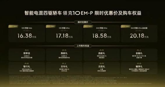 开启年轻人出行新选择，领克10 EM-P限时价16.38万起