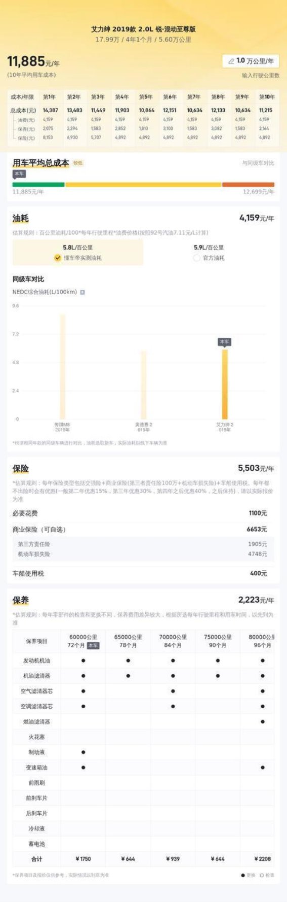 17万带回家，二胎家庭首选本田艾力绅