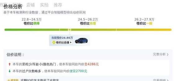 二手宝马5系 2021款 530Li M运动套装：奢华与性价比的完美融合