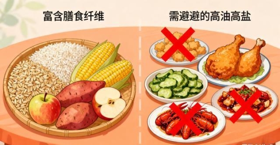 肺结节患者的饮食指南：如何吃才能更好恢复？