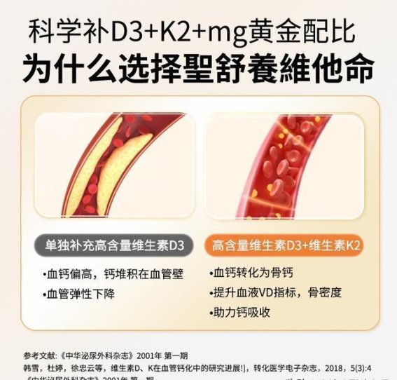 备孕与骨骼健康：如何挑选优质维生素D3品牌