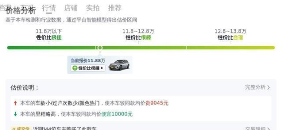 开了六年，只要11万多，这辆奔驰GLC还能买吗？