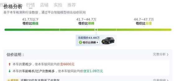 2022款奔驰GLE二手豪华SUV深度解析，4.6万公里入手时机正好