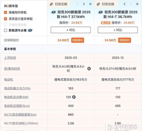 坦克300 Hi4-T升级版：宁德时代电池带来性能与续航双重提升