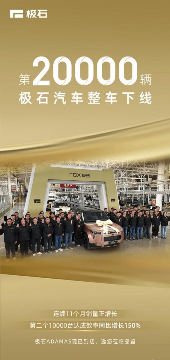 极石汽车突破里程碑：第20000辆量产车下线，全球化进程加速