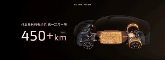 智己LS6：挑战极限的驾驶体验与技术突破