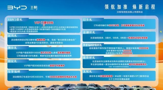 汉智驾领航加推上市团购会：一场不容错过的购车盛宴