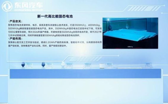 东风汽车科技创新再攀新高峰：自主动力技术引领未来