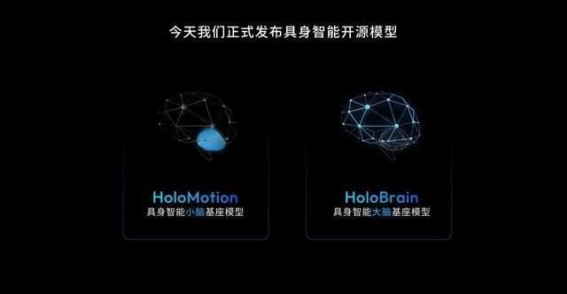 智能驾驶的未来蓝图：地平线引领变革