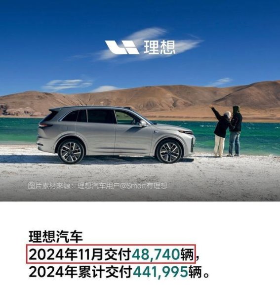 理想汽车的挑战：销量下滑与降价能否逆袭？