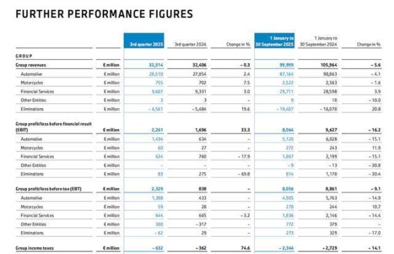 宝马集团新掌门人换帅背后的挑战与机遇