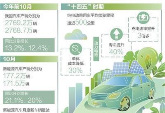 从用户需求出发，吉利的生产逻辑与创新之路