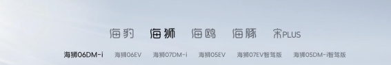 海洋网8系双旗舰曝光，比亚迪海豹08与海狮08指向更高端市场