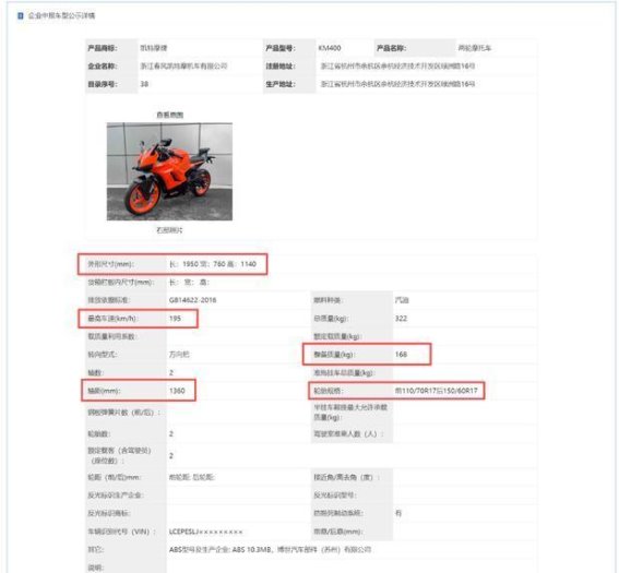 KTM RC450：春风基因与KTM精神的完美交融