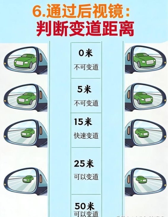 女生开车必学的8个技巧，轻松告别新手时期