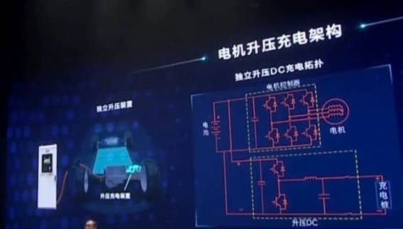 比亚迪电机功率揭秘：技术细节与真实表现