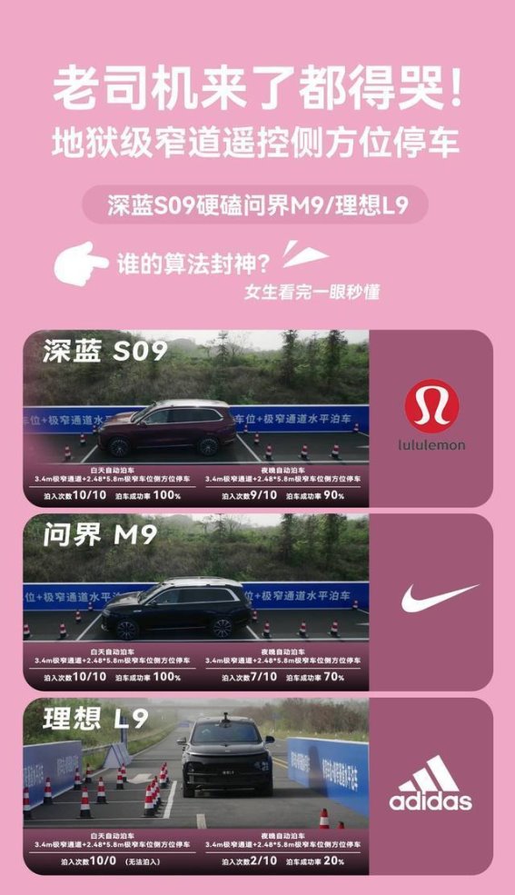 深蓝S09智驾实测再上新高，硬核技术显现行业领先