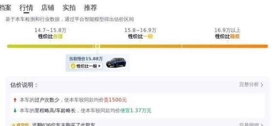 15万元购入二手宝马X5，豪华SUV家庭出行新选择