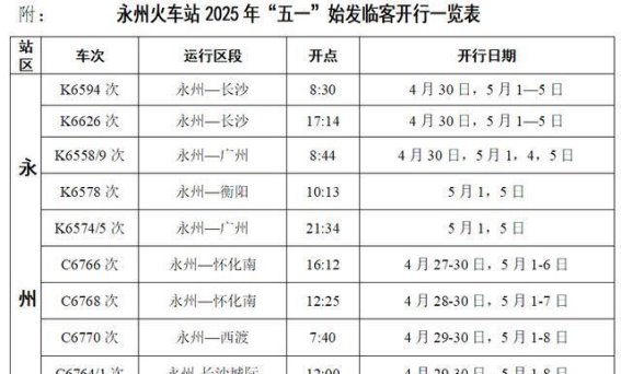永州火车站五一小长假增开9趟临客列车，确保旅客顺畅出行