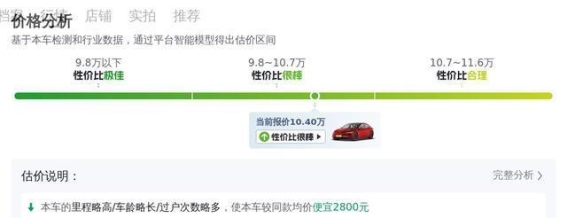 2020款特斯拉Model 3：二手电动座驾，续航与性能依然领先