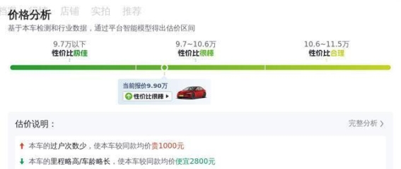 2020款特斯拉Model 3标准续航版：二手市场中的极致性价比