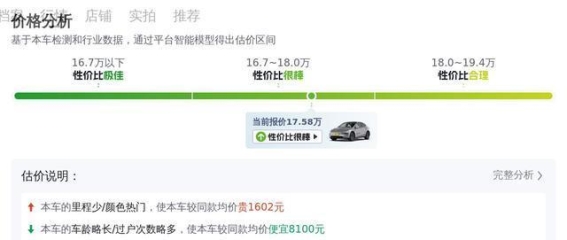 2022款特斯拉Model Y长续航版——纯电驱动的理想之选