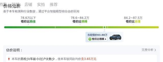 2024款保时捷Cayenne 3.0T二手车评测：豪华SUV的新选择