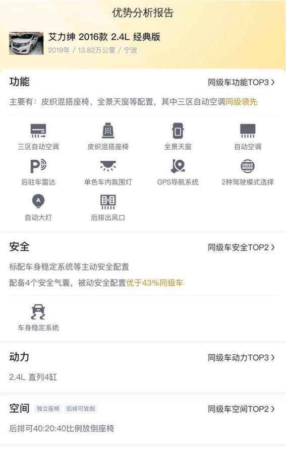 艾力绅 2016款 2.4L 经典版：十万元级家用MPV的实用选择