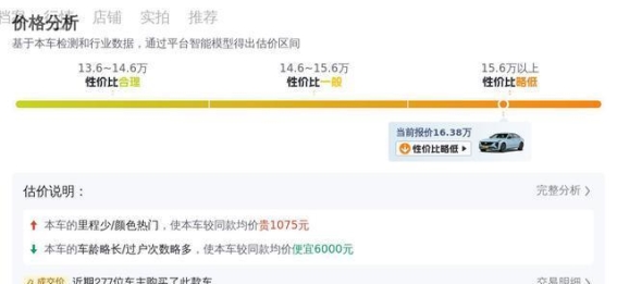 二手凯迪拉克CT5 2022款 28T 豪华型：豪华与动力兼具的理想之选