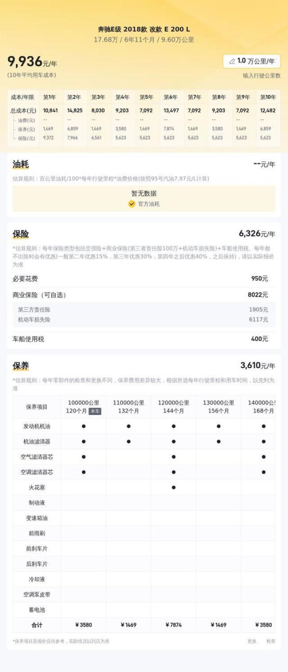 不到18万，拥有奔驰E200L商务座驾的绝佳机会