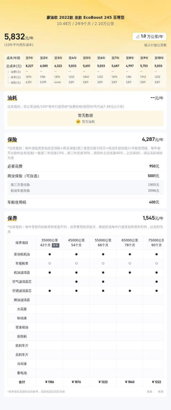 2022款福特蒙迪欧：性价比高的二手车选择