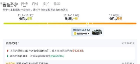 2020款凯迪拉克XT5 28T豪华型：豪华SUV的二手之选