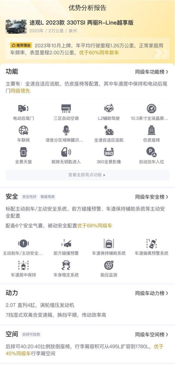 2023款大众途观L R-Line，2万公里准新车，超高性价比的家庭用车选择