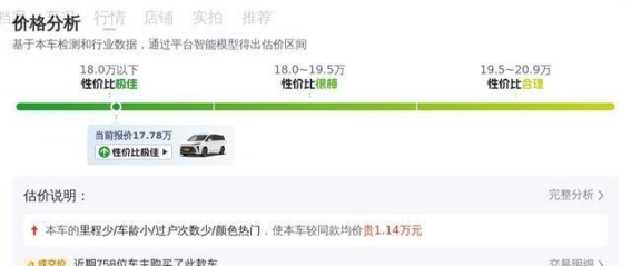 25万购入的别克GL8ES陆尊，现不到18万，适合家用与商用吗？